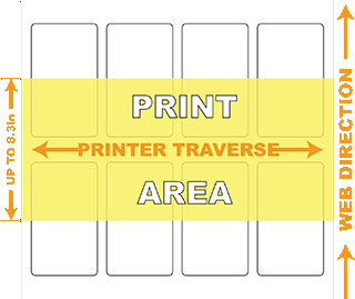 Single Lane Printing
