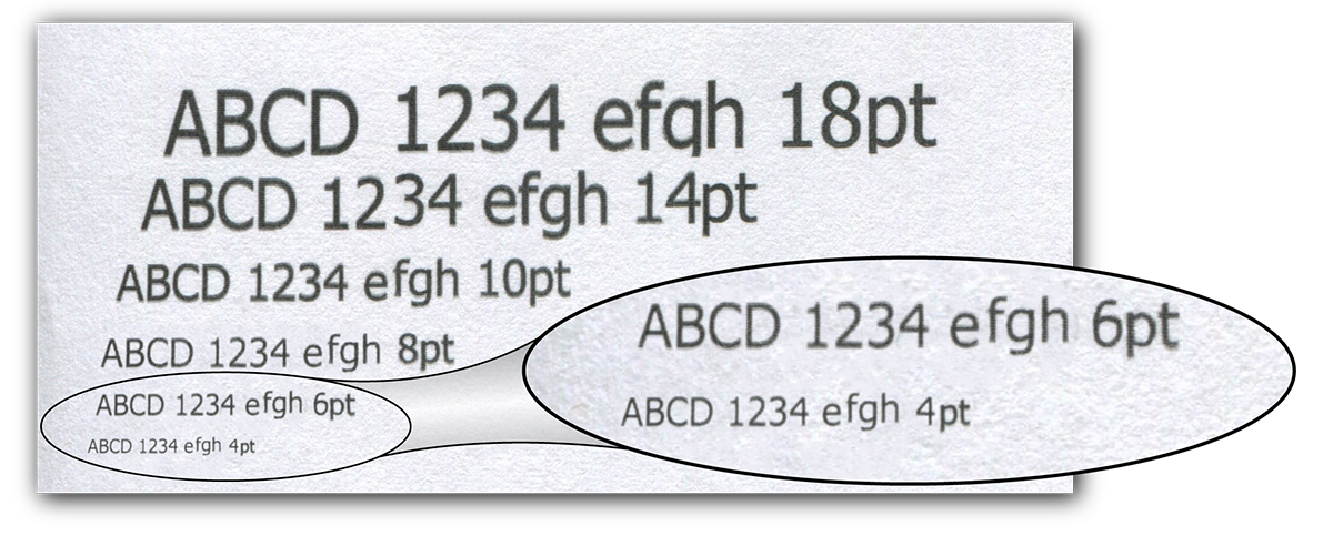 Print sample showing quality of printed text at various font sizes